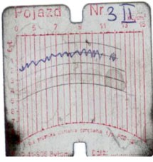 Kompresní tlak Peugeot 405 1.8, po procesu keramizace